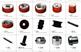قطعات دستکاه گردباف SBY-850×6S(پارت 1)