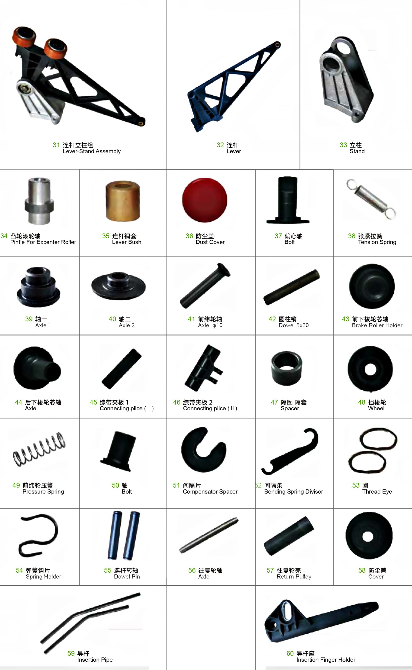 配件 قطعات دستکاه گردباف SBY-850×6S(پارت 2)