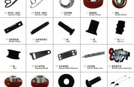 قطعات دستکاه گردباف Yongming SBY-850×6