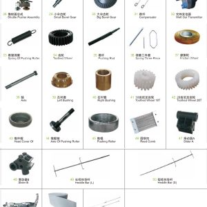 قطعات دستکاه گردباف SYZ-6X (پارت2)